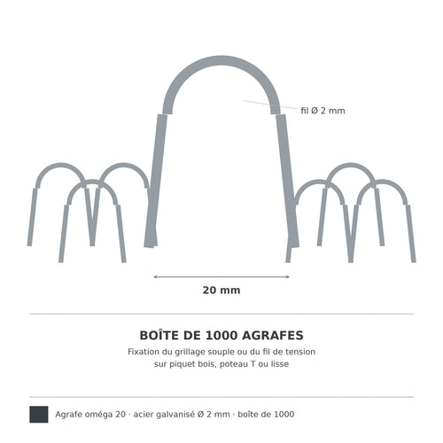 Agrafe de clôture galvanisée Oméga 20, fil de 2 mm, boîte de 1000