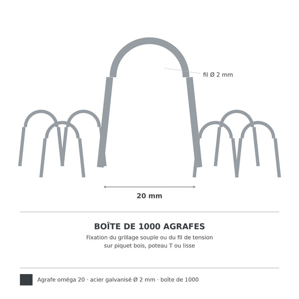 Agrafe de clôture galvanisée Oméga 20, fil de 2 mm, boîte de 1000
